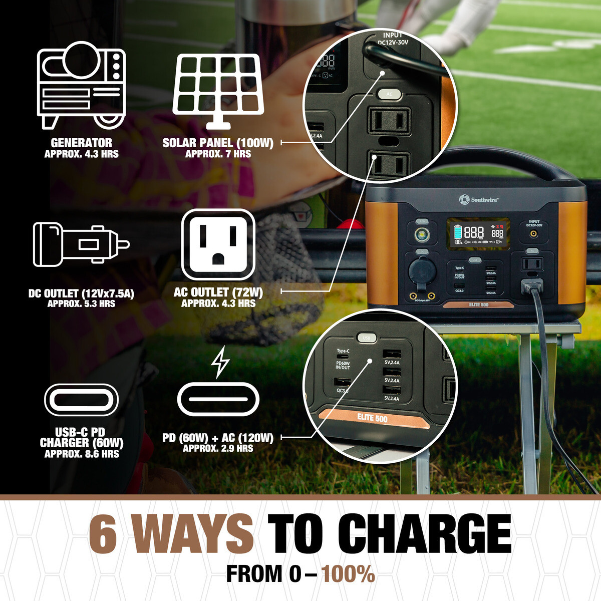 SOUTHWIRE PORTABLE POWER STATION 500 W/AC &amp; DC ADAPTERS