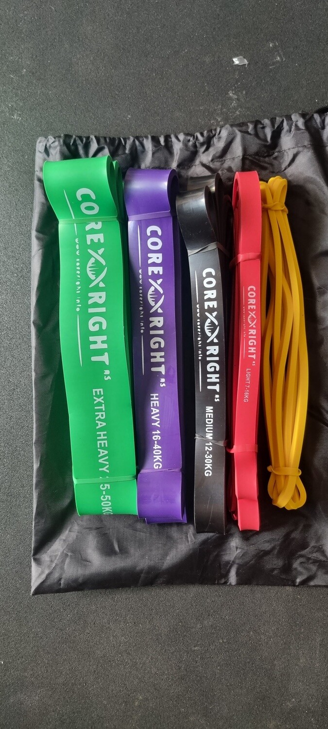 Best Resistance Bands Australia | Bundle Package 1 Save 10%