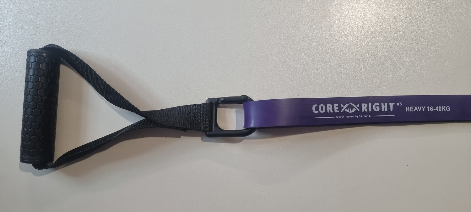 Quality Gym Resistance Band Handles | Loop Bands