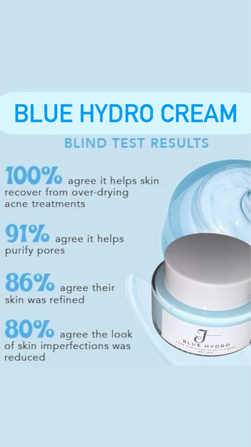BLUE HYDRO Pore Purifying Clarity Cream