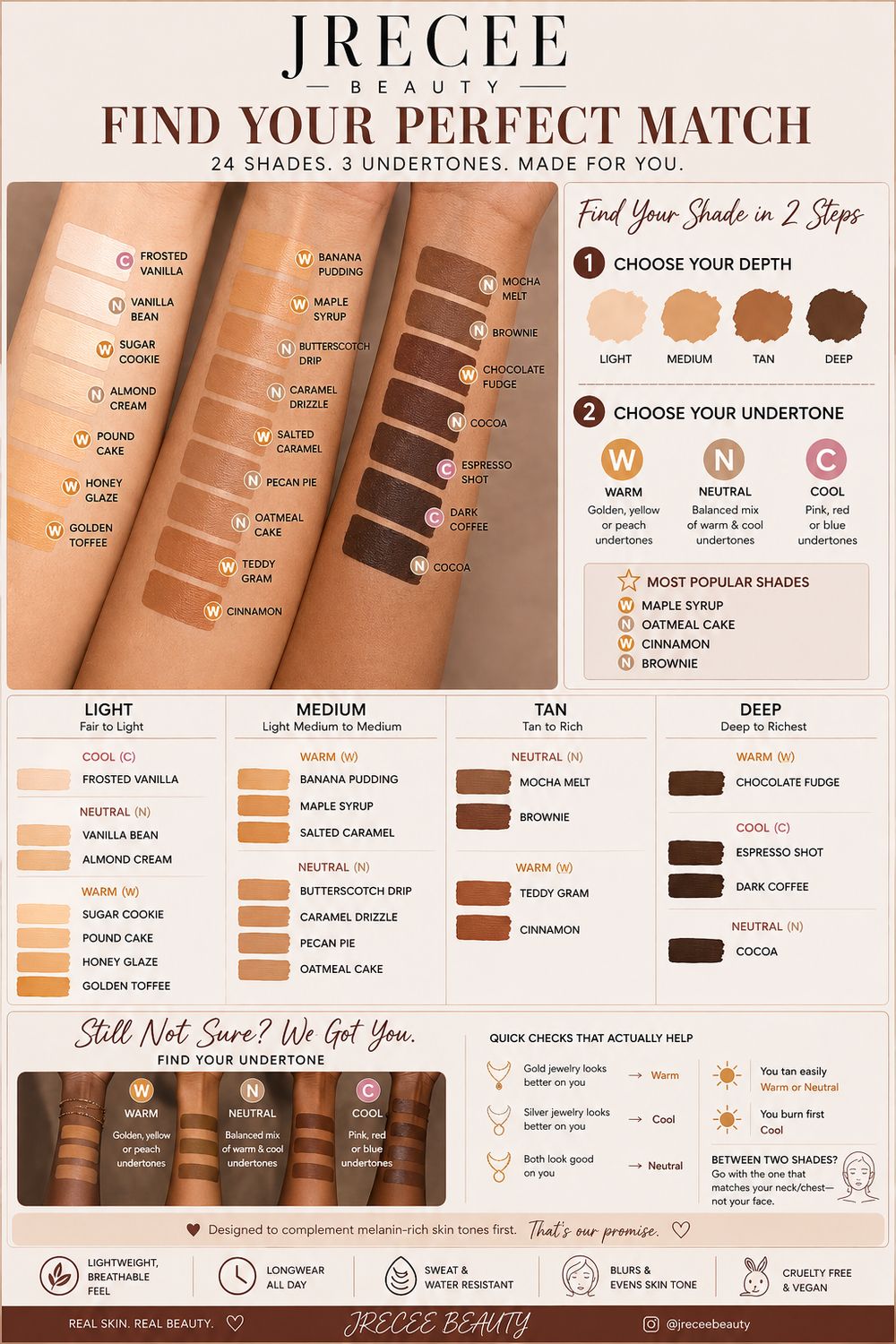 Mocha Melt