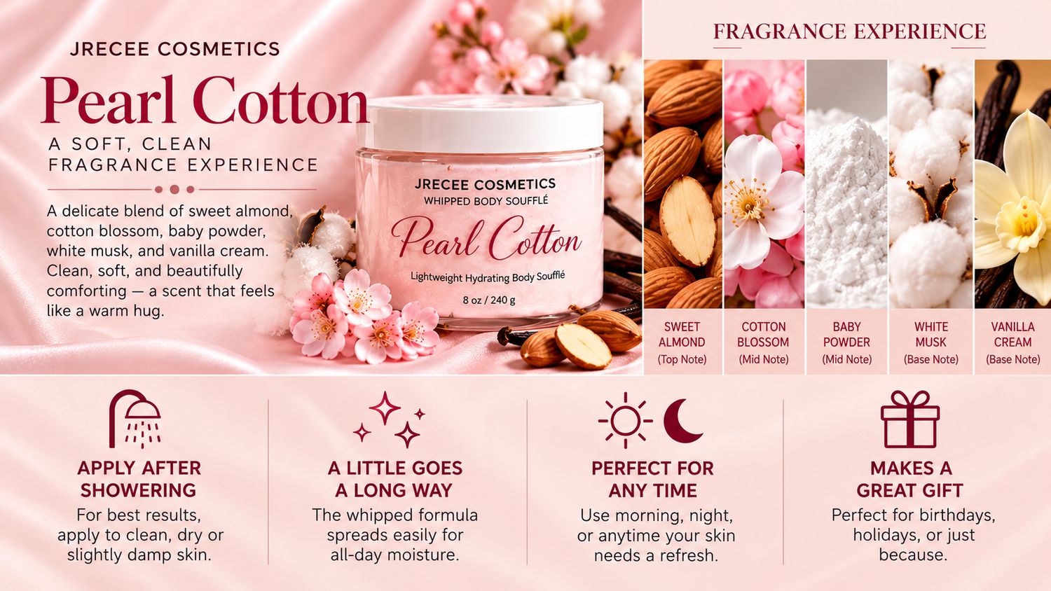 Pearl Cotton