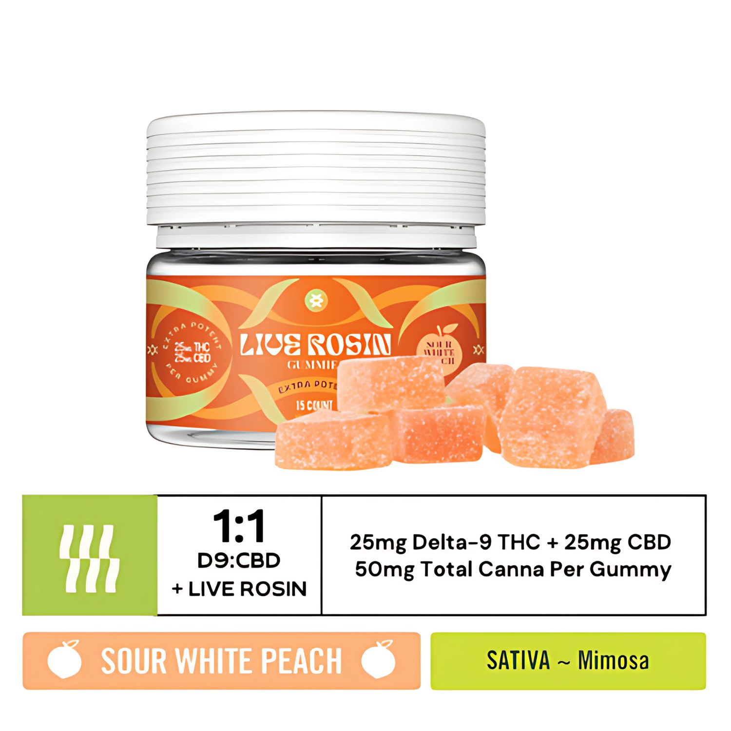 Shifters Sour White Peach - Live Rosin Extra Potent Delta 9 THC Gummies