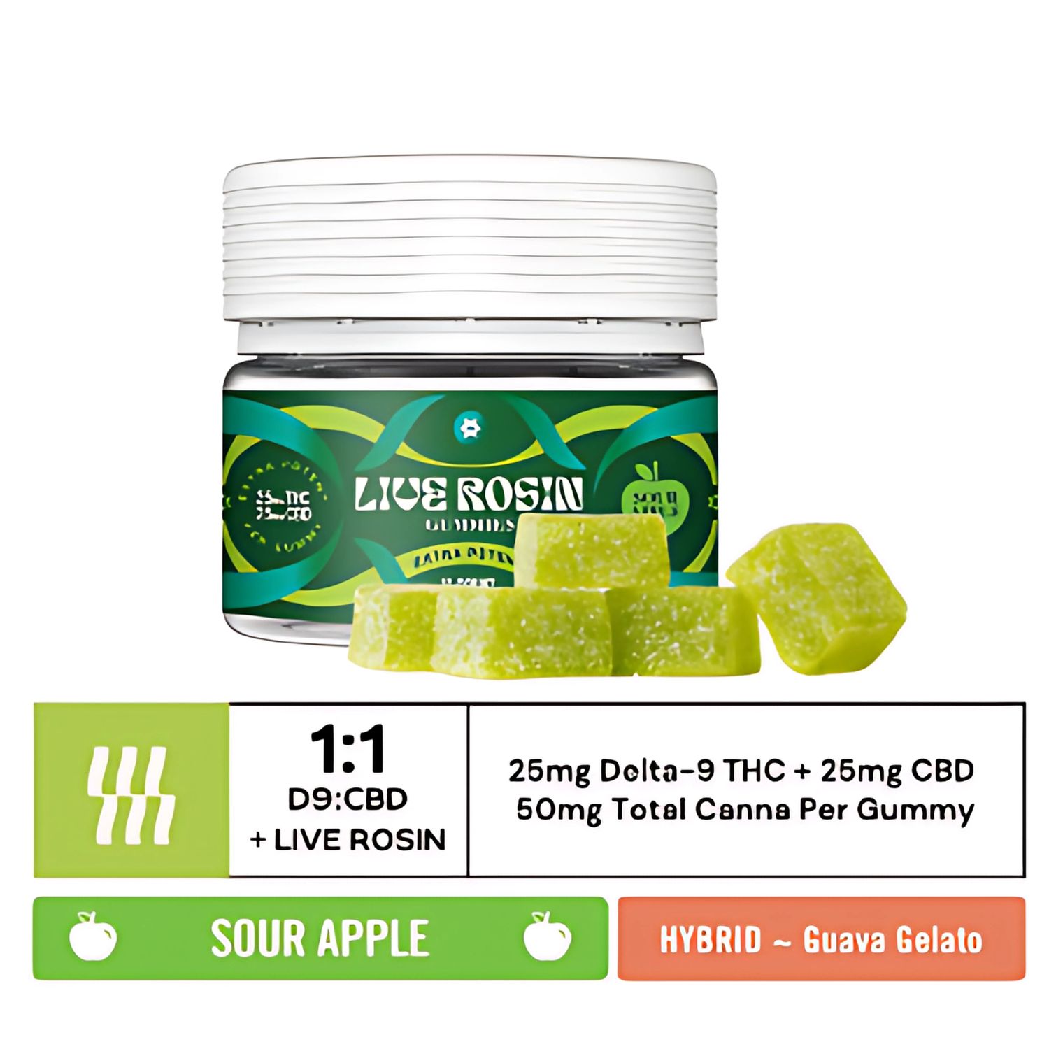 Shifters Sour Green Apple - Live Rosin Extra Potent Delta 9 THC Gummies