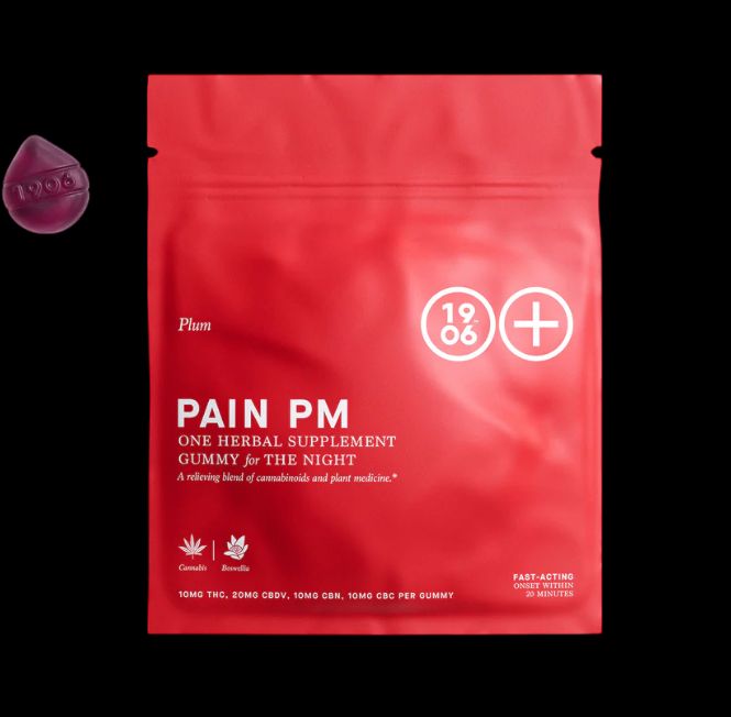 Pain PM for nighttime pain relief