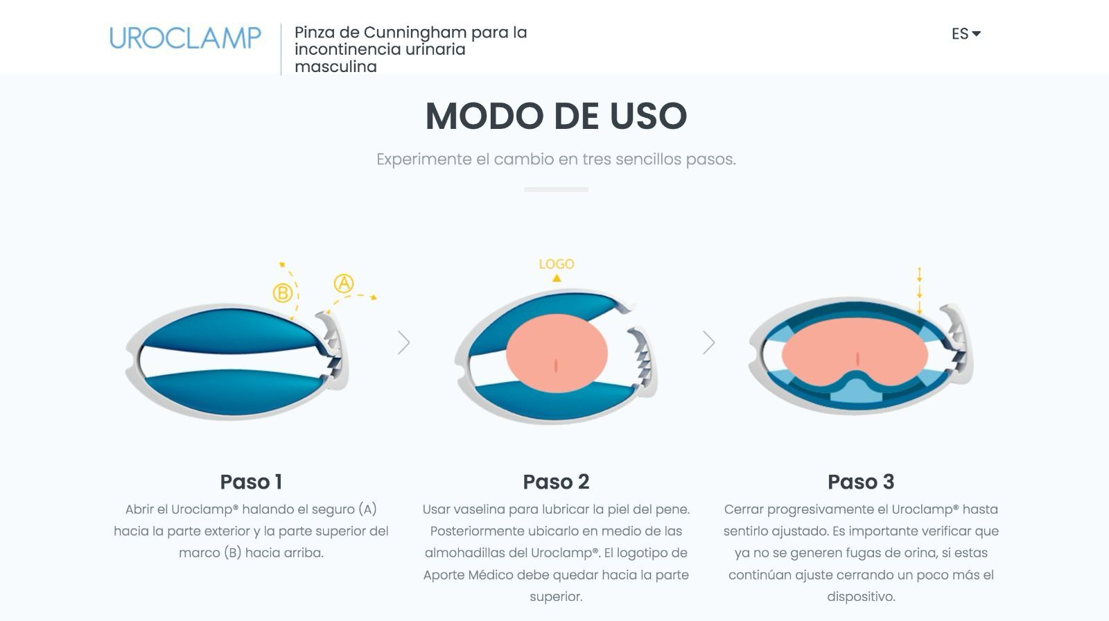 Uroclamp pinza de Cunningham  para incontinencia urinaria masculina