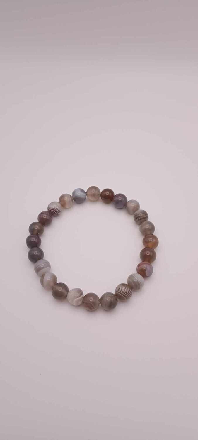 AGATE BOTSWANA