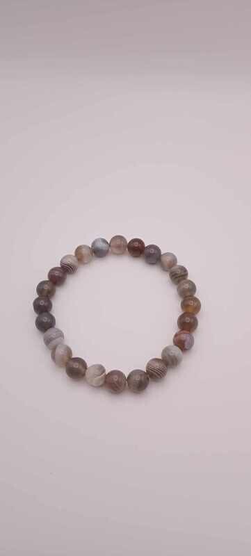 AGATE BOTSWANA