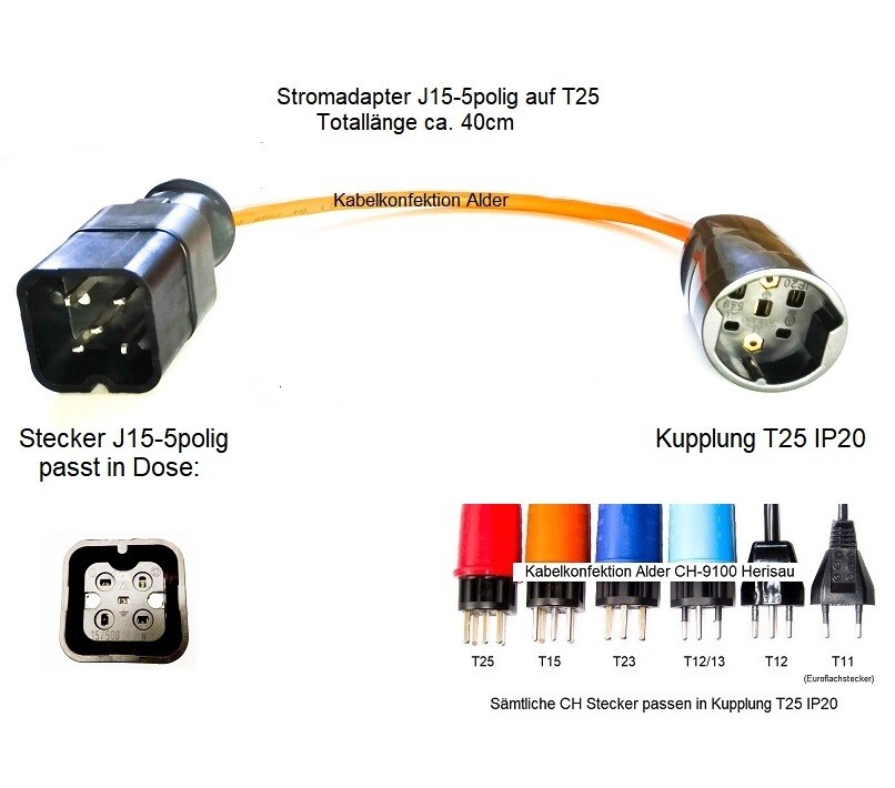 Stecker J15 5-polig auf Kupplung CH T25 Stromadapter IP20 für Innenanwendung Pur 5x2,5mm2 ab 62.90.-
