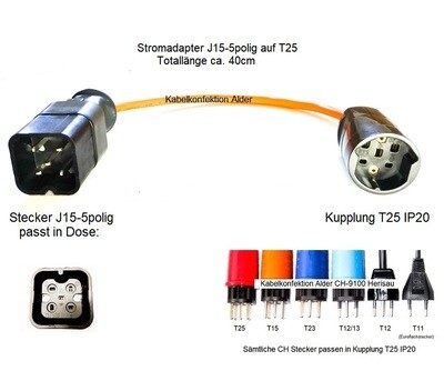Stecker J15 5-polig auf Kupplung CH T25 Stromadapter IP20 für Innenanwendung Pur 5x2,5mm2 ab 55.-