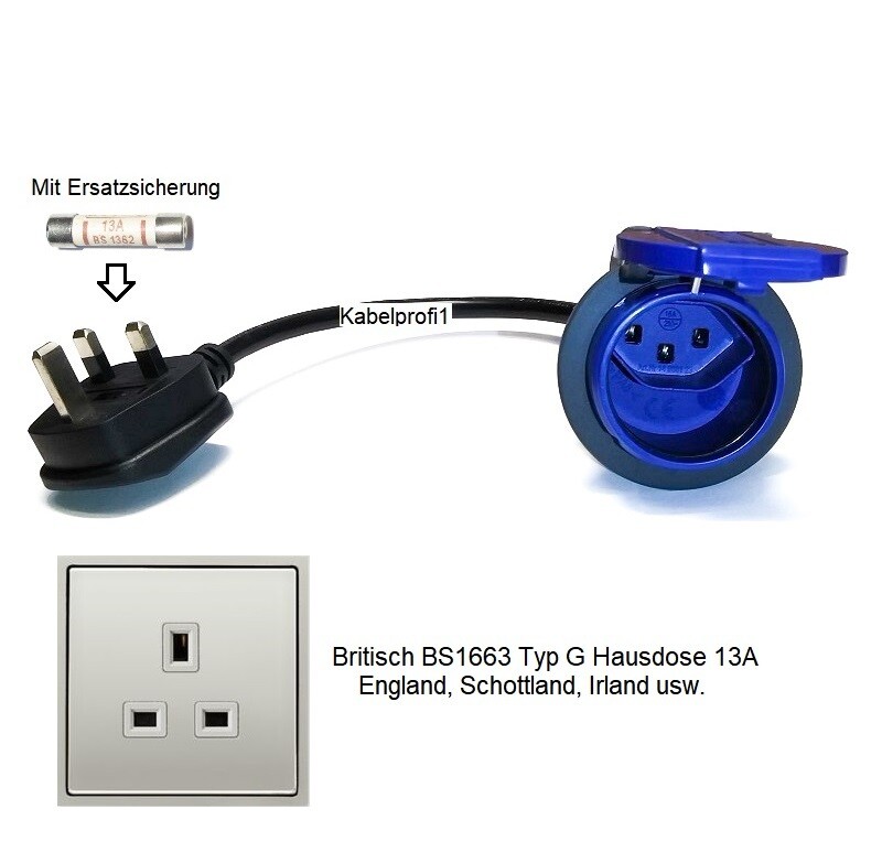 Stromadapter Britisch BS1363 - CH für Camping und Tesla usw. bis 3kW nur 33.-