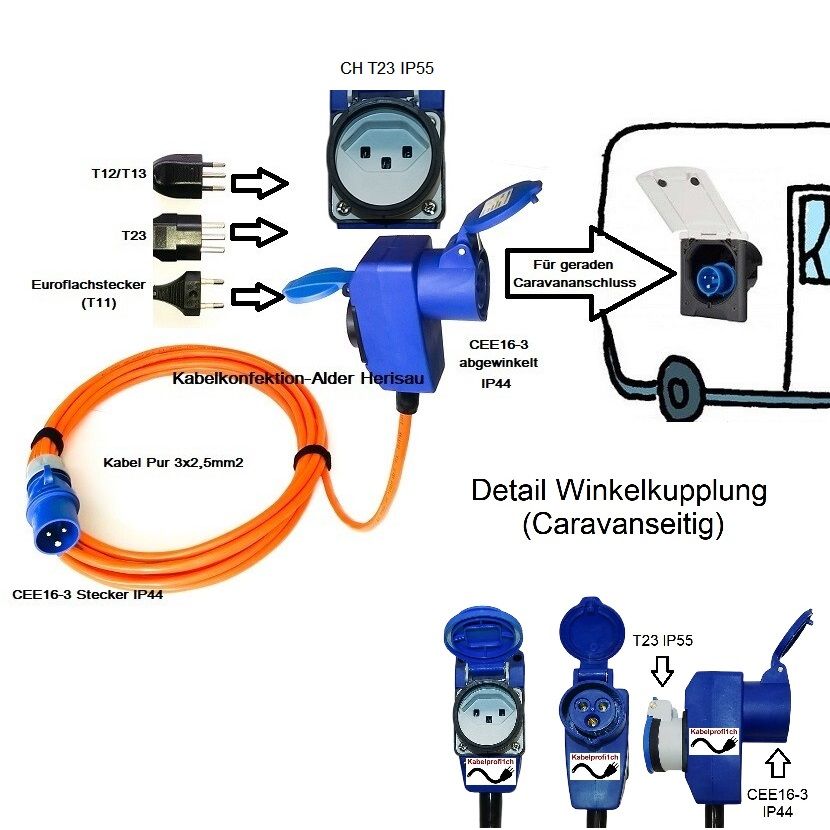 Camping Kabel Caravankabel mit separatem CH Dosen Abgang mit Purkabel 3x2,5mm2 IP44 ab 43.90.-