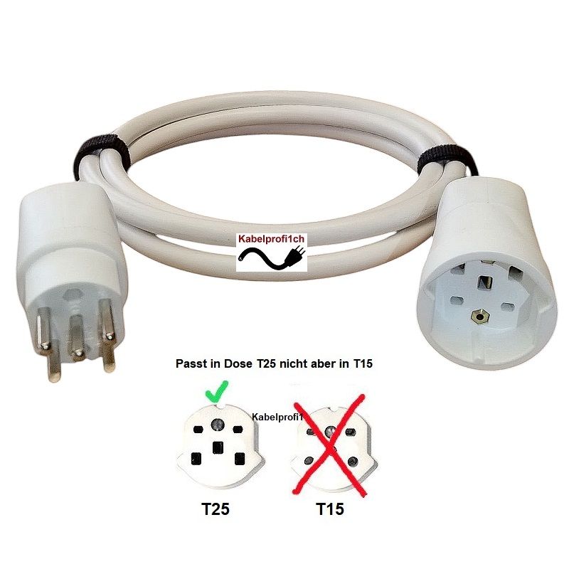 PVC Verlängerungskabel T25/5/400V IP20 5x2,5mm2 für Innenanwendung ab 55.-