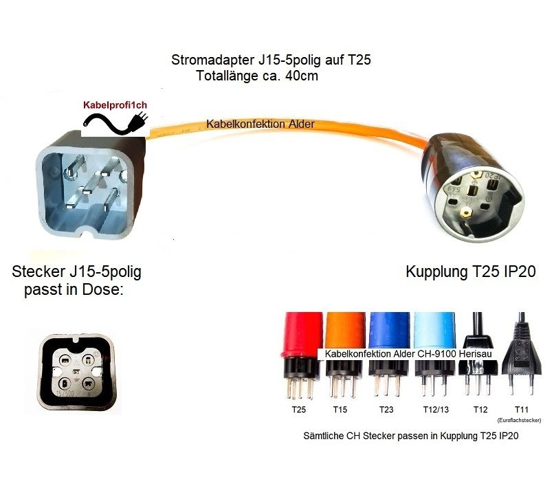 Stecker J15/5 - polig auf Kupplung CH T25 Stromadapter IP20 für div. Längen ab 62.90.-