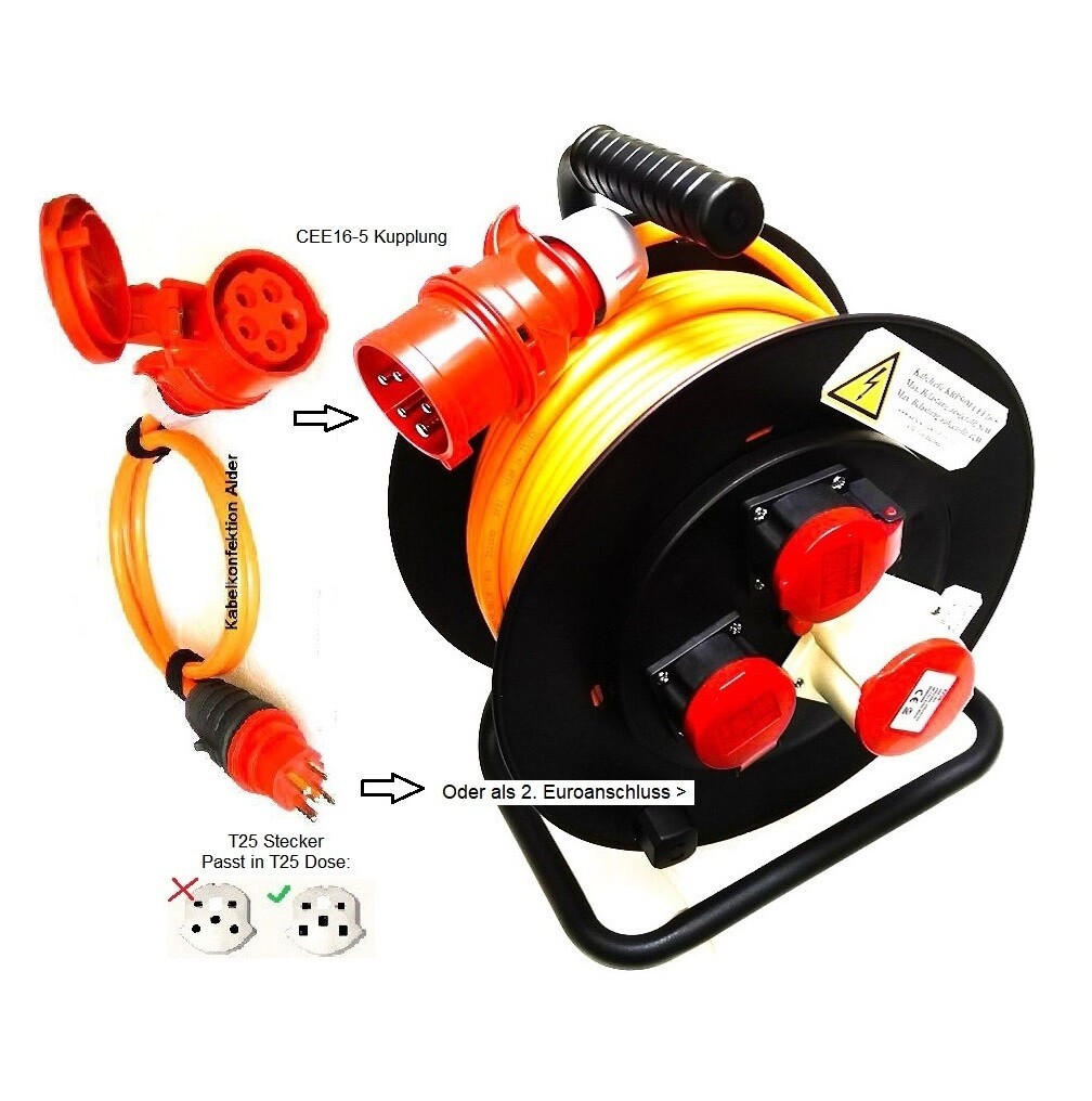 Pur Kabelrolle CEE16-5 IP44/T25 IP55 + T25 Stromadapter im 2-er Set 5x2.5mm2 ab 229.-