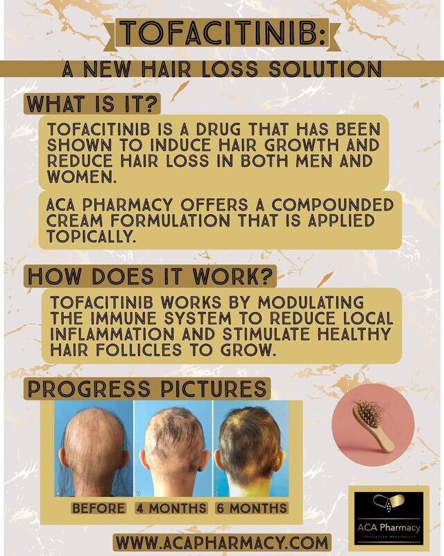 Hair Loss Extreme Tofacitinib 2.3/Biotin 0.2/Minoxidil 7.5 Topical