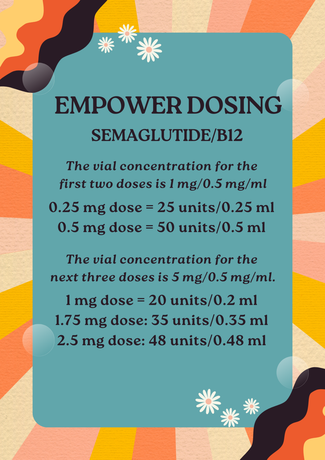 Sema/B12 (Cyanocobalamin) Injection with Service Fee  EMPOWER PHARMACY