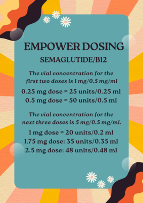 Semaglutide/B12 (Cyanocobalamin) SC Injection with E-Visit EMPOWER PHARMACY