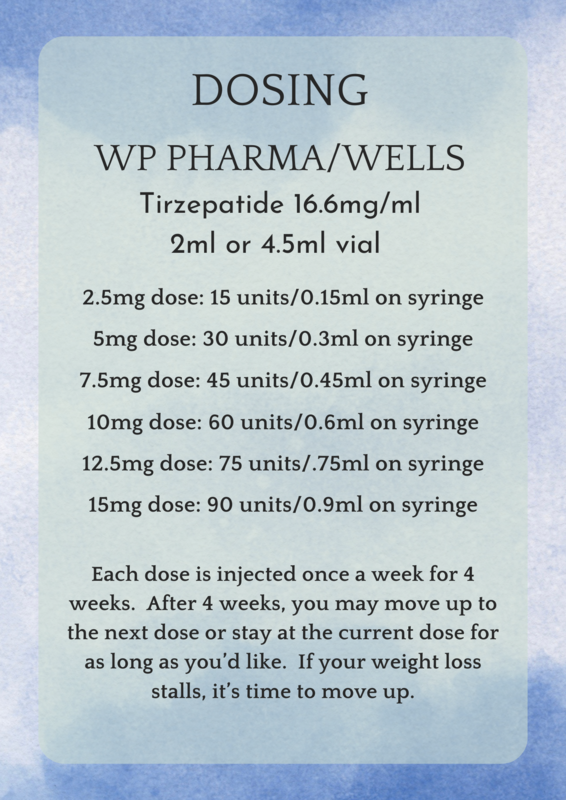 Tirzepatide 16.6mg/ml SC Injection with EVisit WP PHARMA LABS