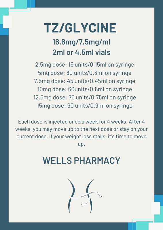 TZ/GLYCINE 16.6mg/ml Injection with E-Visit WELLS PHARMACY