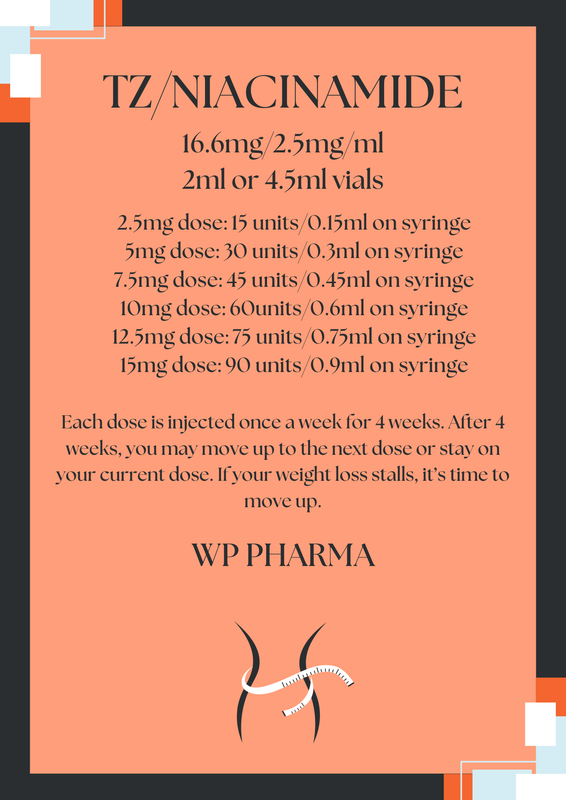TZ/NIACINAMIDE 16.6mg/ml Injection with Service Fee  WP PHARMA LABS
