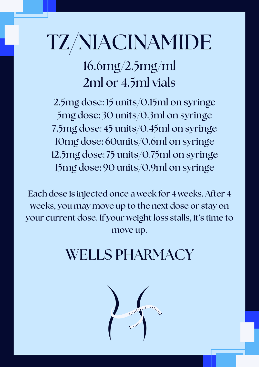 TZ/NIACINAMIDE 16.6mg/ml Injection with E-Visit WELLS PHARMACY