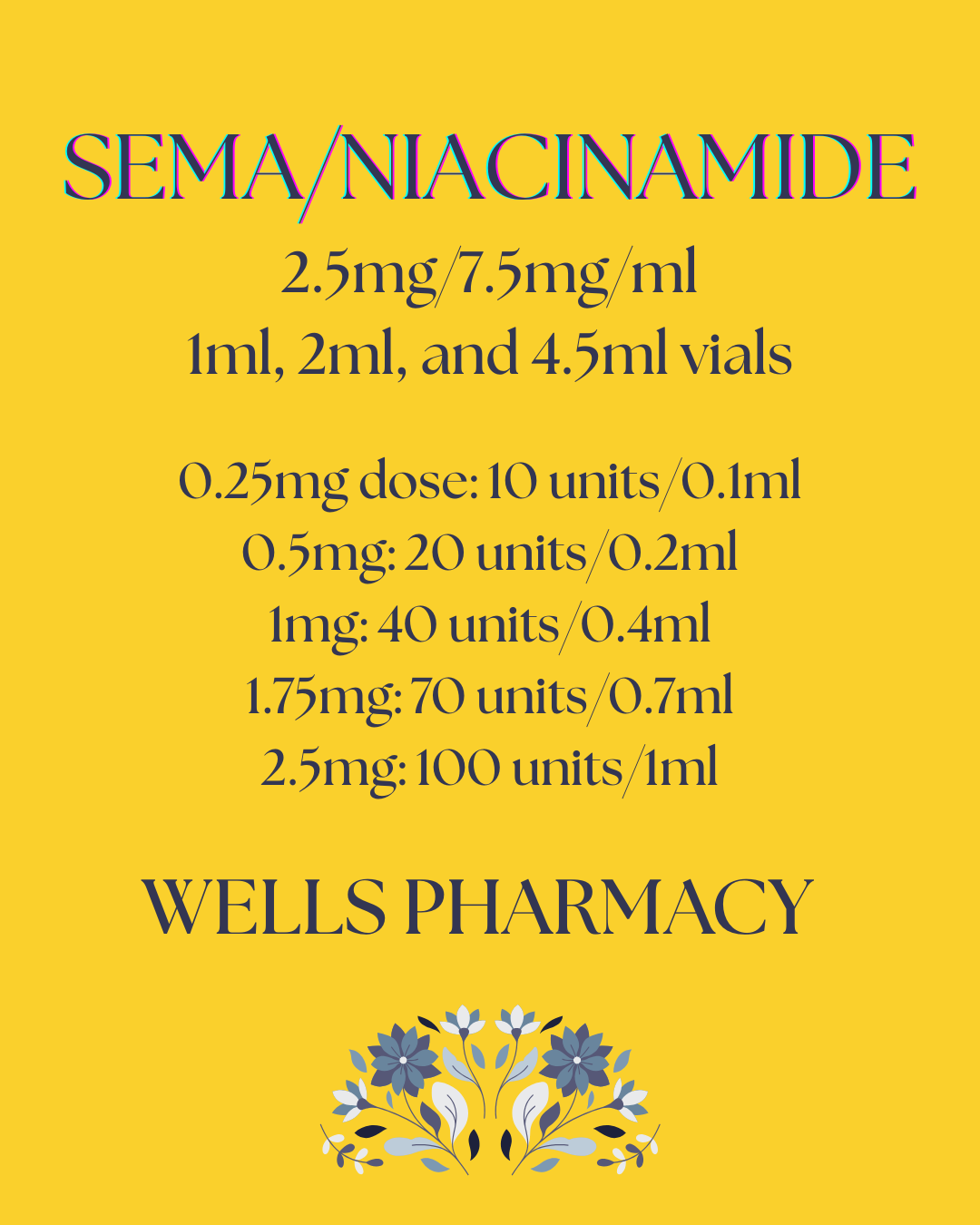 SEMA/NIACINAMIDE 2.5mg/2mg/ml Injection with Service Fee  WELLS PHARMACY