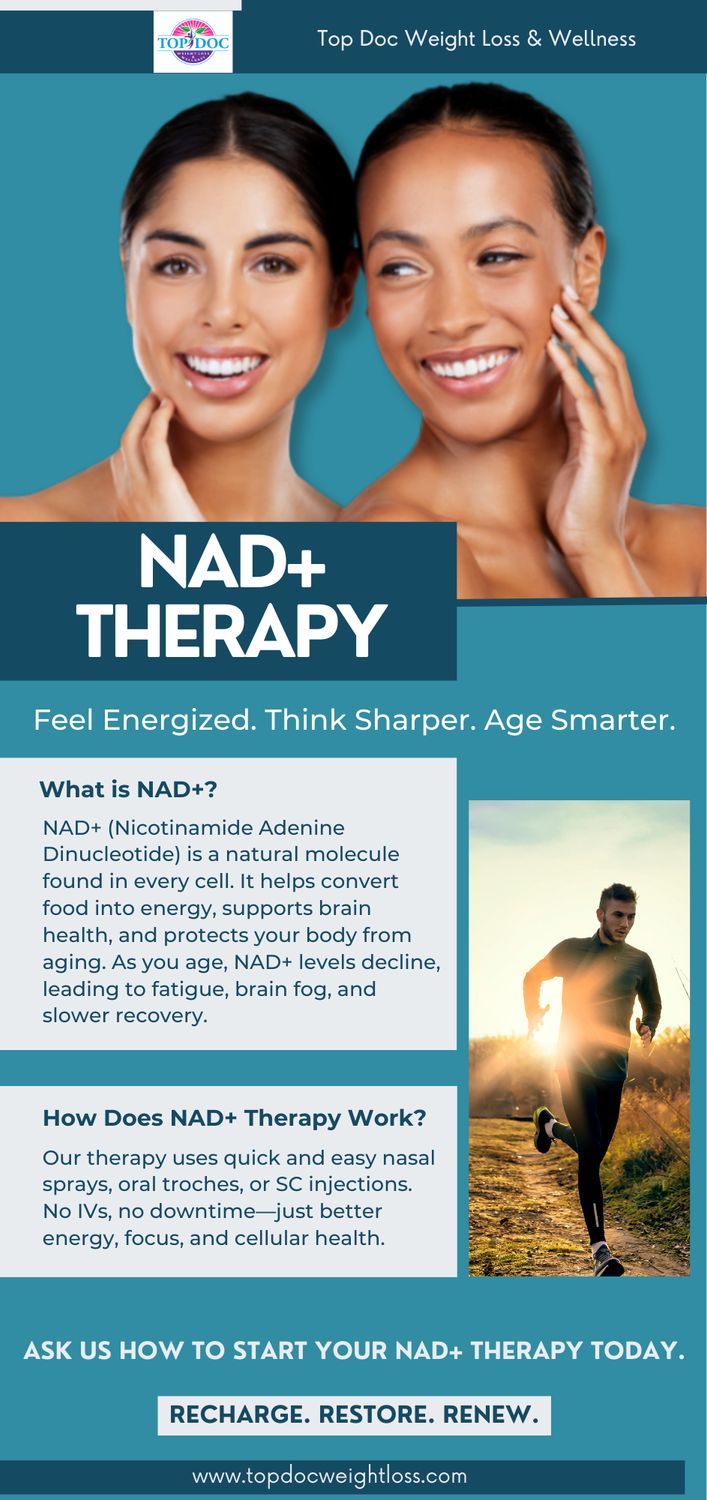 NAD+ 1200mg VIAL SC INJECTION with Service Fee  PERFECT RX