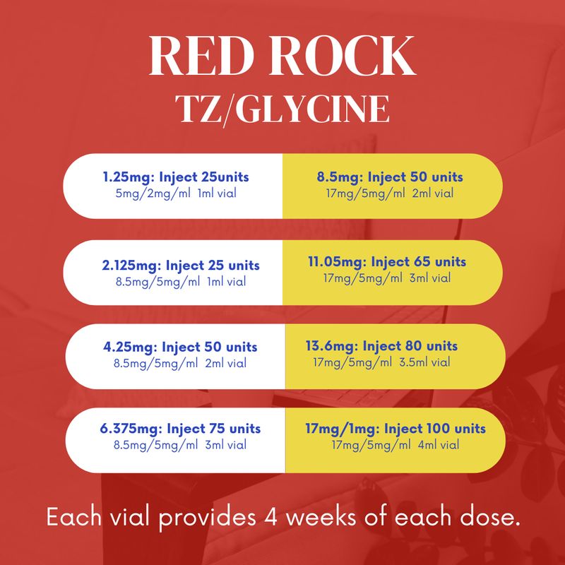 TZ/Glycine 4-Week Supply with Service Fee  RED ROCK PHARMACY