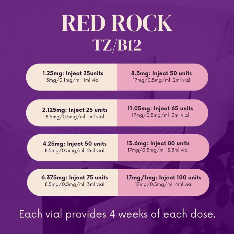 TZ/B12 4-Week Supply with Service Fee  RED ROCK PHARMACY
