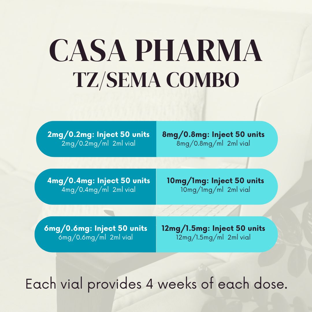 TZ/SEMA COMBO 4-Week Supply with Service Fee  CASA PHARMACY