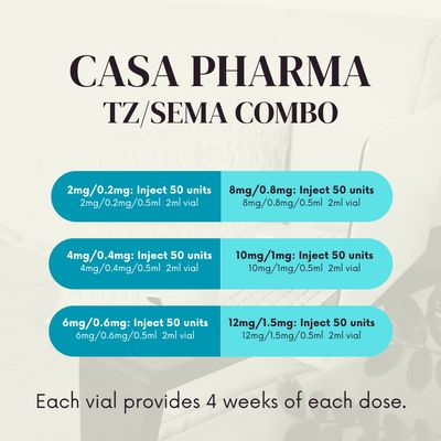 TZ/SEMA COMBO 4-Week Supply with Service Fee  CASA