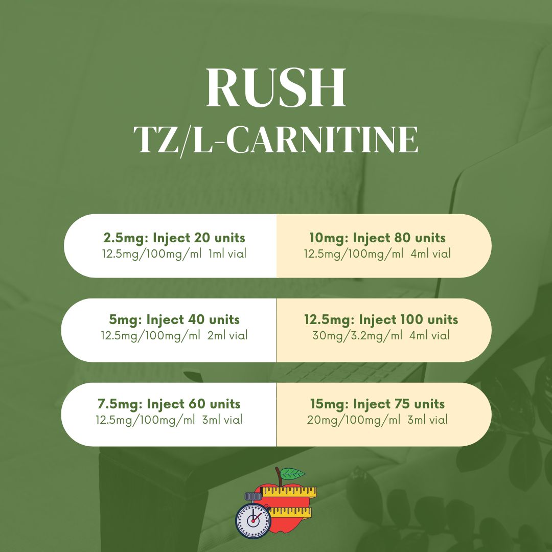 TZ/L-CARNITINE SC INJECTION with Service Fee  RUSH