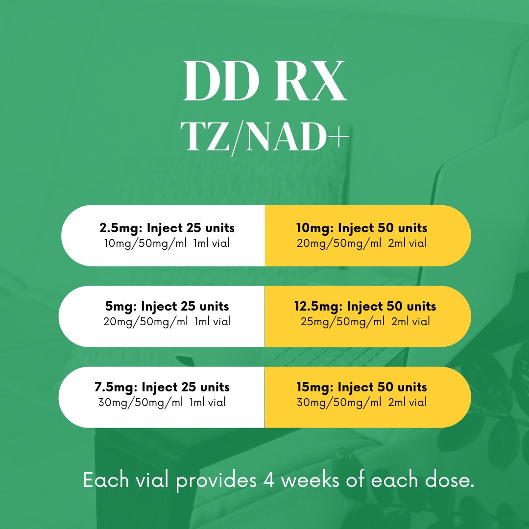 TZ/NAD+ 4-Week Supply with Service Fee  DD RX PHARMACY