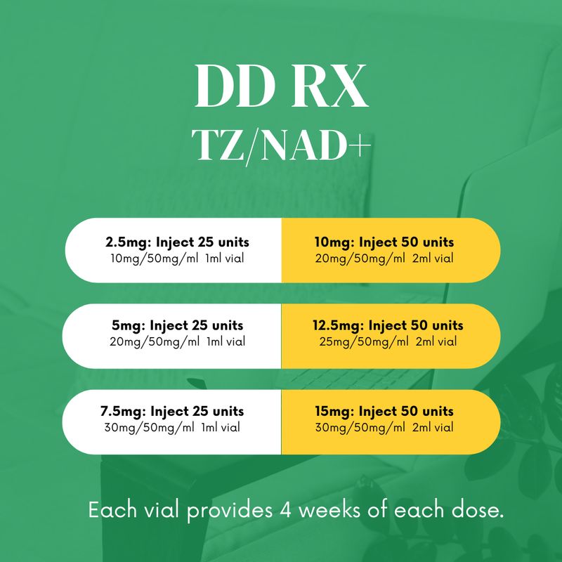 TZ/NAD+ 4-Week Supply with Service Fee  DD RX PHARMACY
