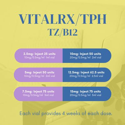 TZ/B12 4 or 12 Week Supply with Service Fee TPH/VITALRX