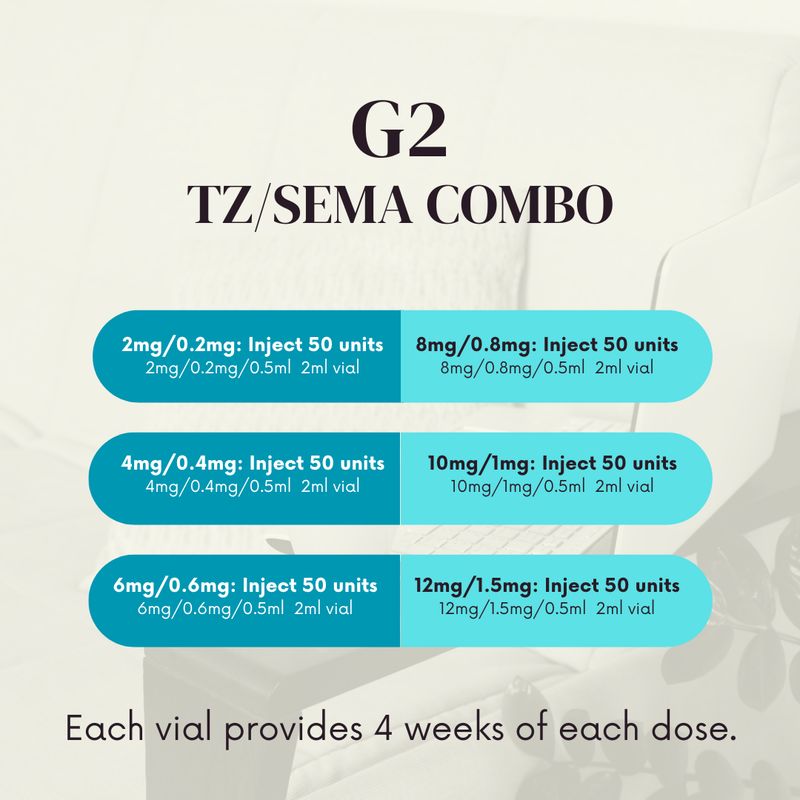 TZ/SEMA G2 COMBO 4-Week Supply with Service Fee