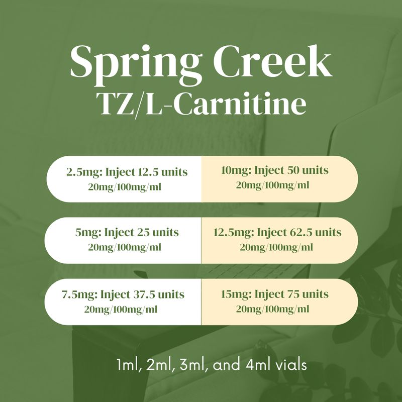 TZ/L-carnitine Service Fee SPRING CREEK PHARMACY