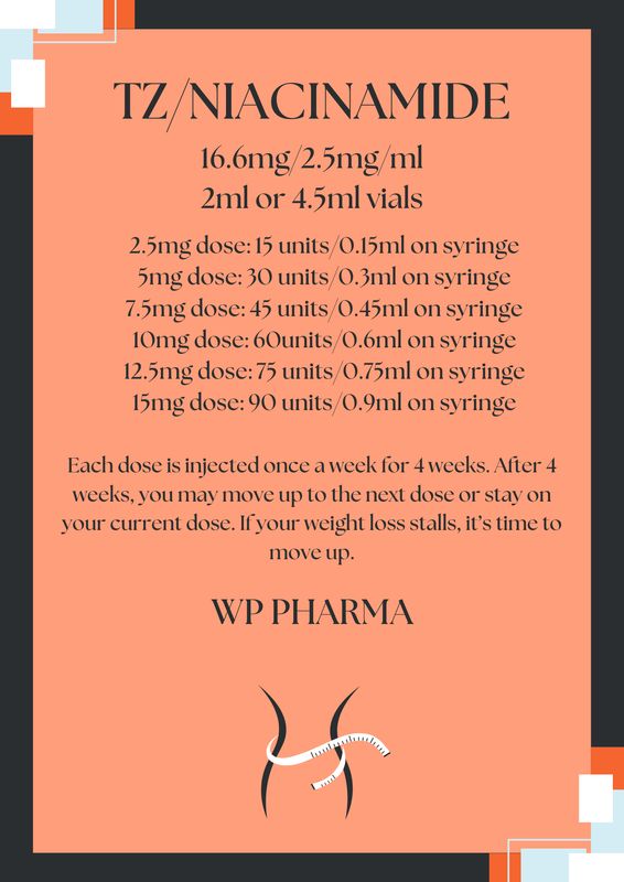 TZ/NIACINAMIDE 16.6mg/ml Injection Service Fee  WP PHARMA LABS