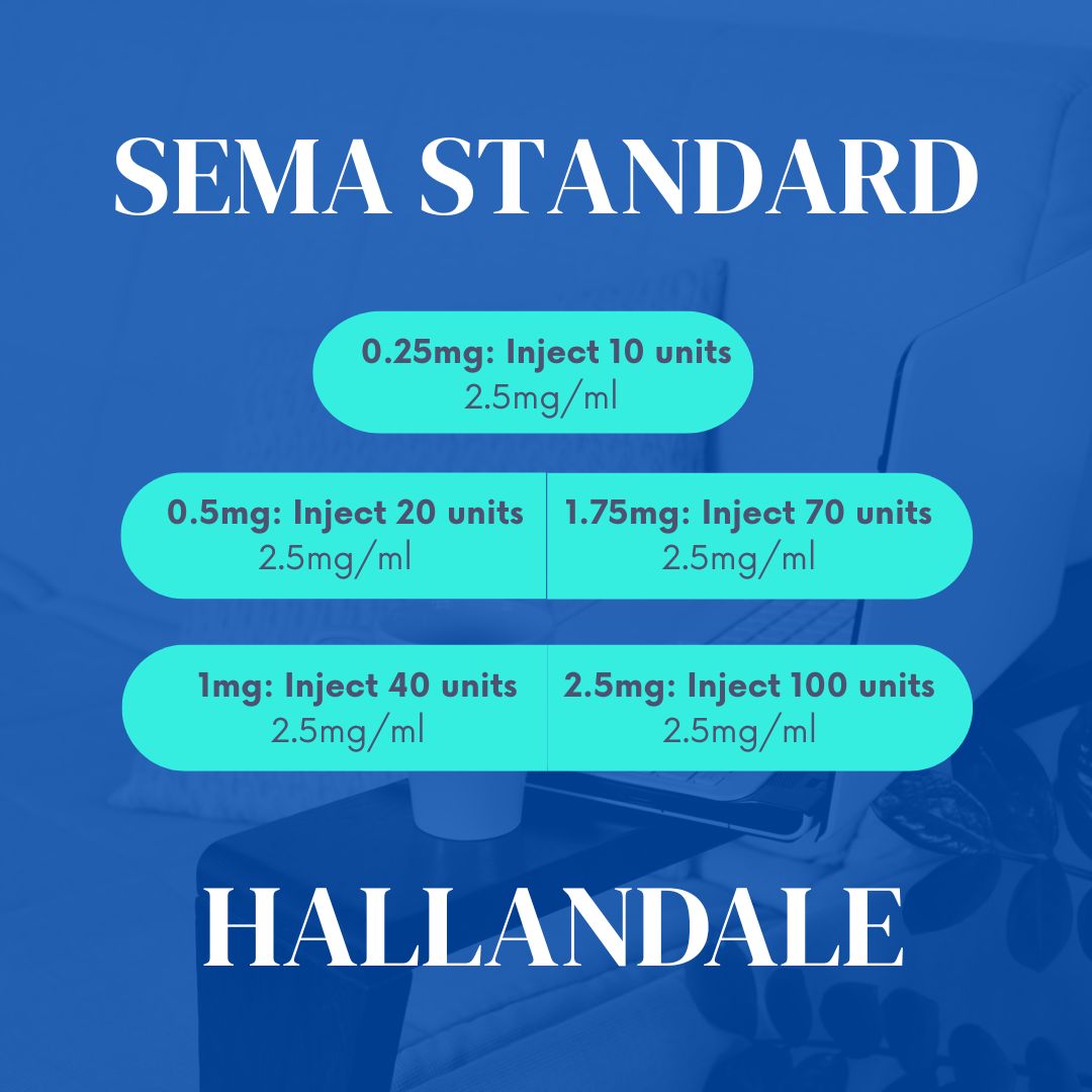 SEMA Standard SC Injection Service Fee  HALLANDALE