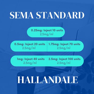 SEMA Standard SC Injection Service Fee  HALLANDALE