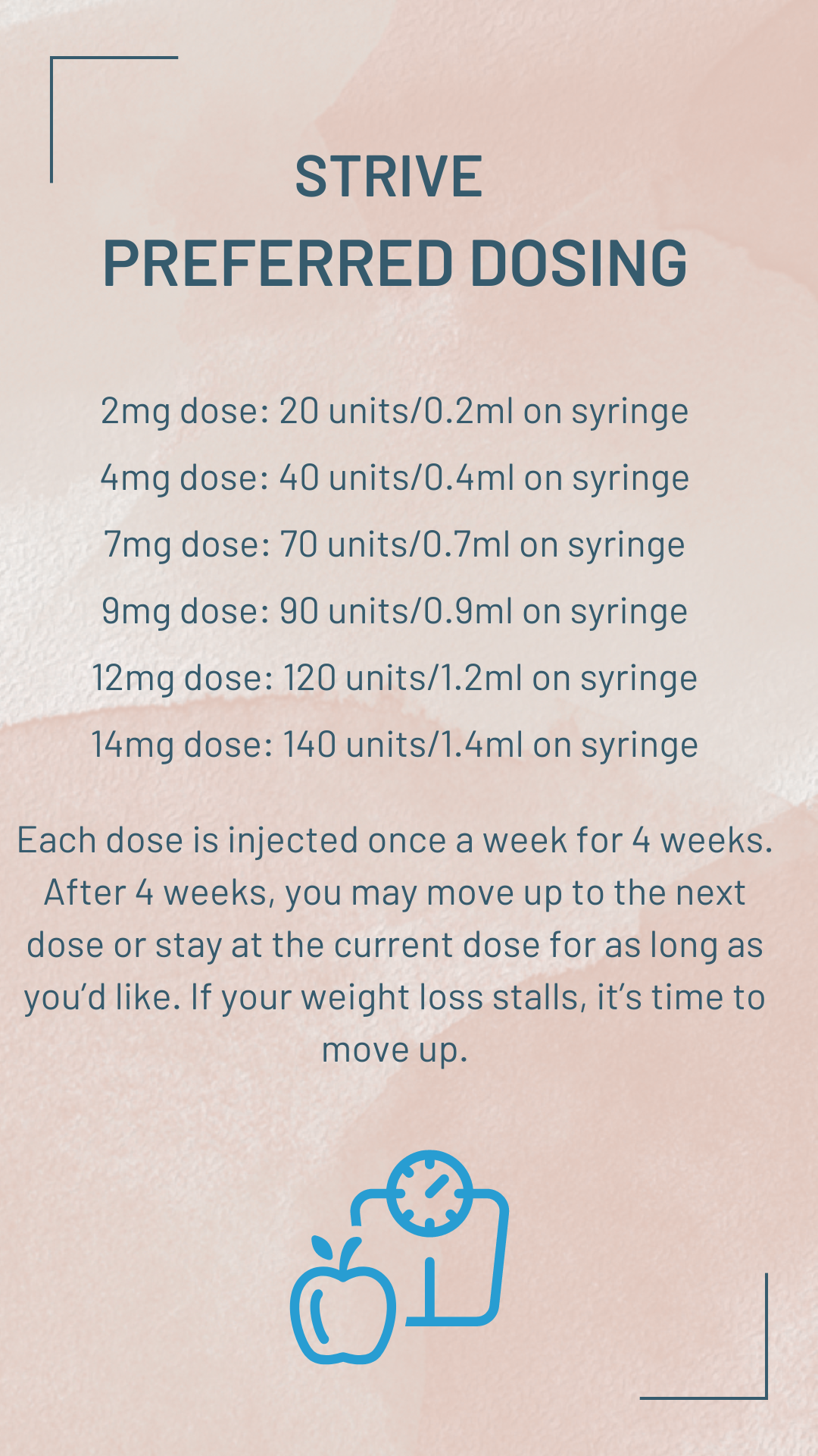 TZ/GLYCINE/B12 SC Injection Service Fee STRIVE PHARMACY