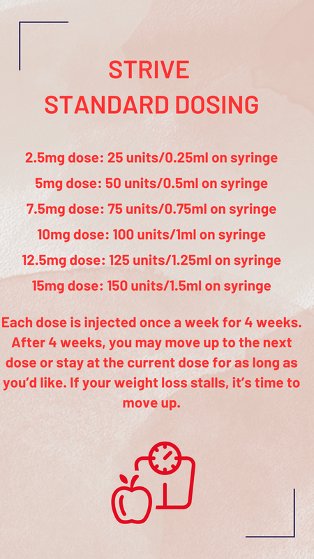 TZ/GLYCINE/B12 SC Injection Service Fee STRIVE PHARMACY