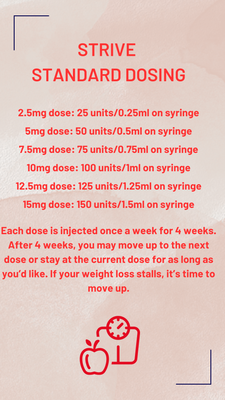 strive pharmacy tirzepatide dosage chart TZ/GLYCINE/B12 SC Injection Service Fee STRIVE PHARMACY