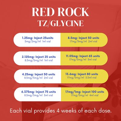 TZ/Glycine 4-Week Supply Service Fee RED ROCK PHARMACY TZ/Glycine 4-Week Supply Service Fee RED ROCK PHARMACY