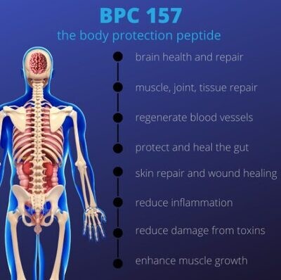 BPC-157 15mg Vial SC INJECTION Service Fee REVIVE RX Pharmacy NOT READY