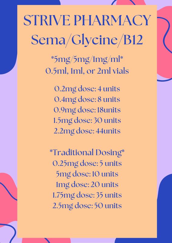 Sema/Glycine/B12 5mg/5mg/1mg/ml Injections Service Fee  STRIVE PHARMACY