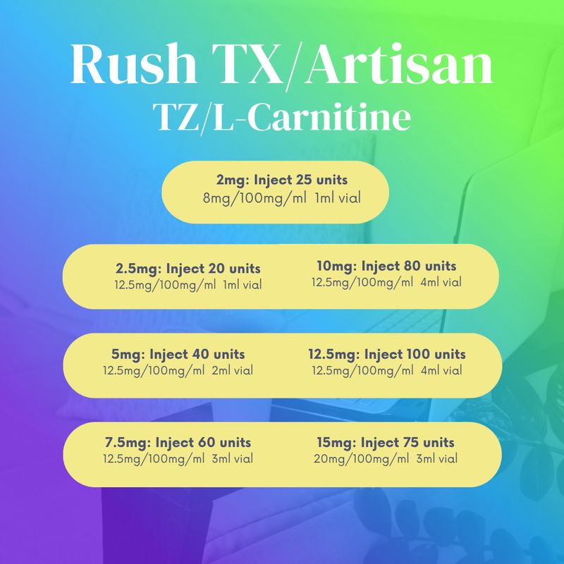 TZ/L-carnitine SC Injection Service Fee  ARTISAN DRUG (RUSH TX)