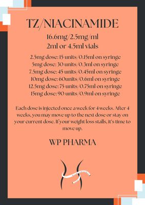 TZ/NIACINAMIDE 16.6mg/ml Injection Service Fee WP PHARMA LABS TZ/NIACINAMIDE 16.6mg/ml Injection Service Fee WP PHARMA LABS