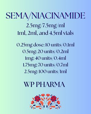 SEMA/NIACINAMIDE 2.5mg/2mg/ml Injection Service Fee  WP PHARMA